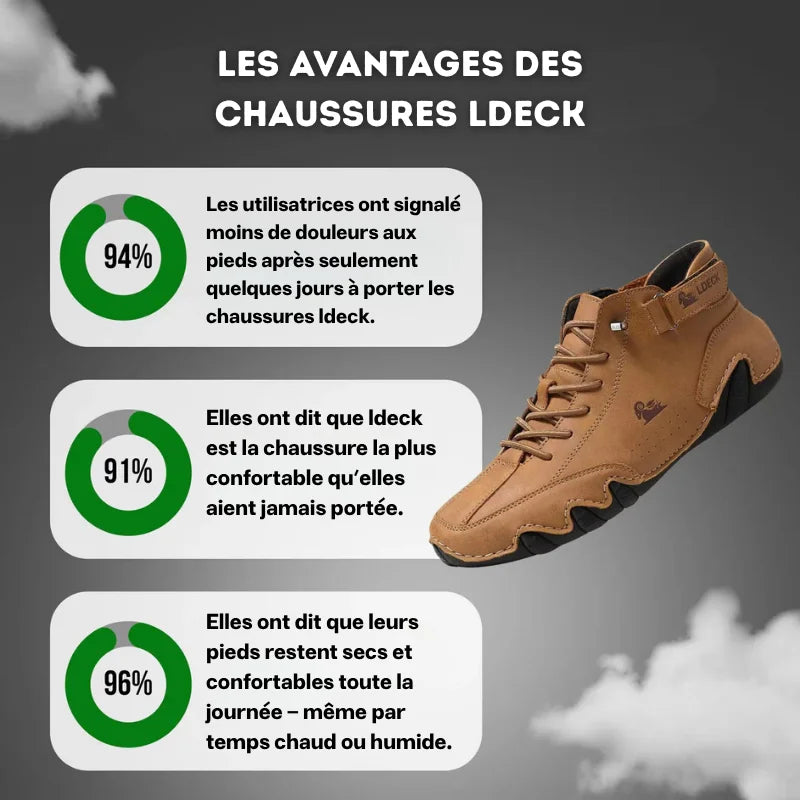 LDECK™ • Baskets orthopédiques pour un confort quotidien